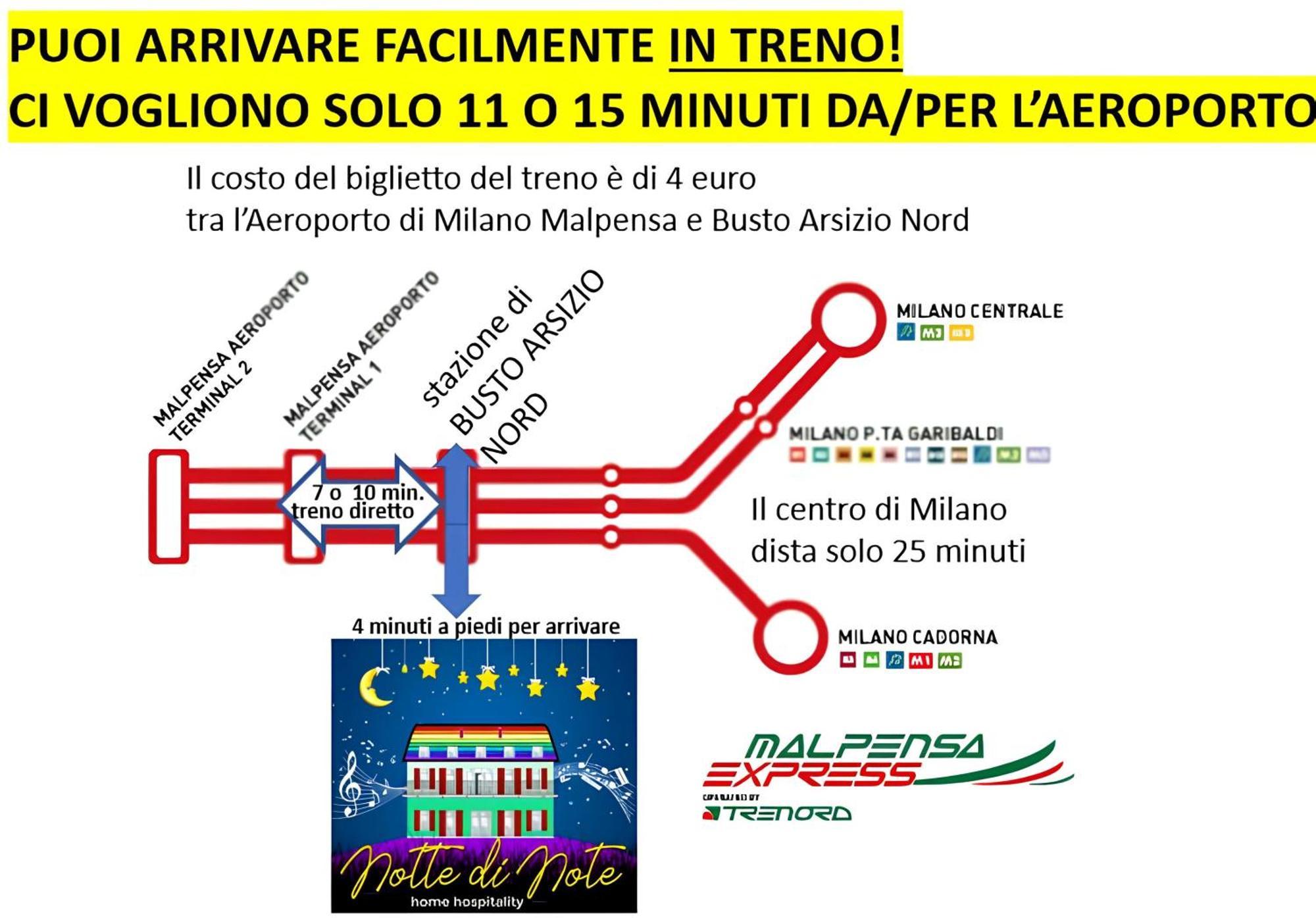 Notte Di Note - Home Hospitality Busto Arsizio Bagian luar foto